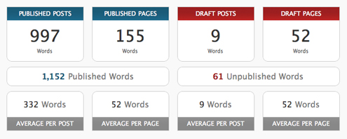 WP Word Count